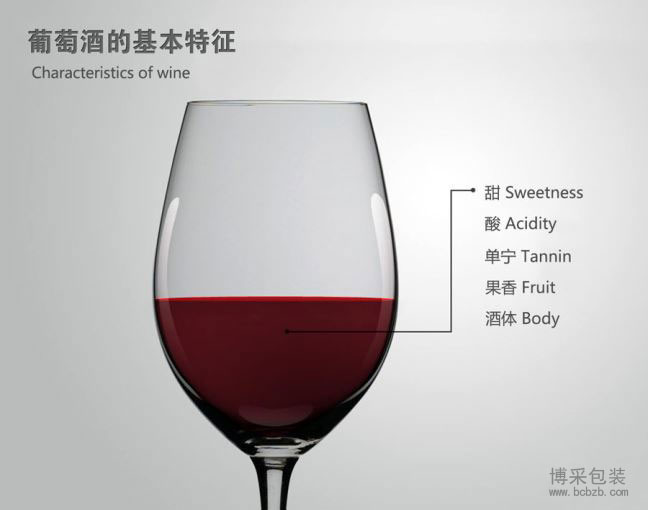 葡萄酒基本特征须知 - 品酒篇